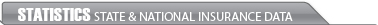 Statistics: State and National Insurance Data